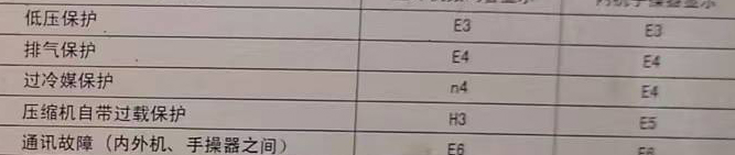 印江空调电话在哪里找